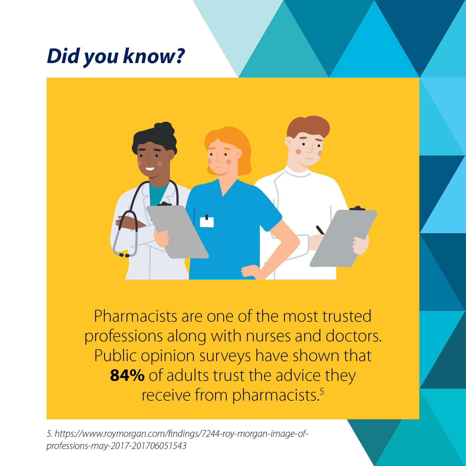 Pharmacy Facts | Find a Pharmacy