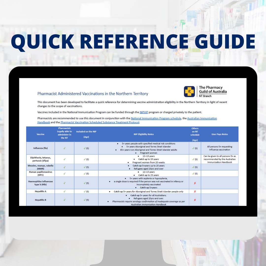 Quick Reference Guide